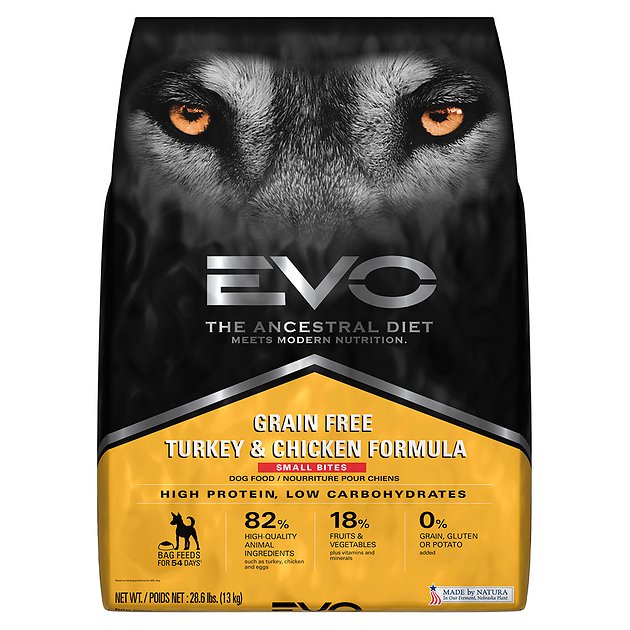 EVO Grain Free Turkey & Chicken Formula Small Bites Dry Dog Food